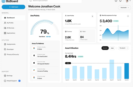 Business Intelligence